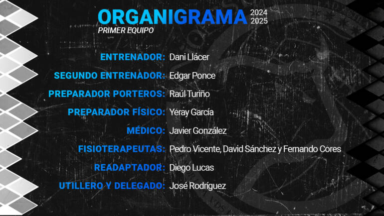 El nuevo cuerpo técnico de Unionistas de Salamanca, ya cerrado
